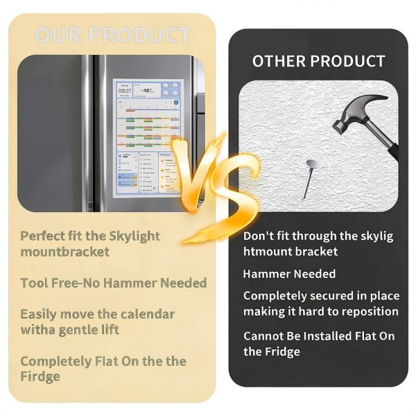 Magnetic Fridge Mount 15" Skylight Calendar Rubber Coated TRNQLPIN-3