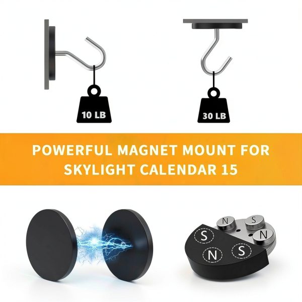 Magnetic Fridge Mount 15" Skylight Calendar Rubber Coated TRNQLPIN-2
